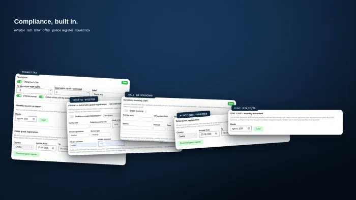 The compliance screen covering tourist tax, guest registration and invoicing
