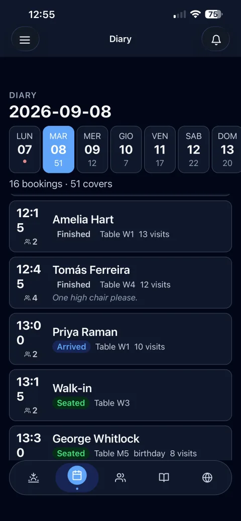 The Diary tab in the companion app — the week ahead with every party's status